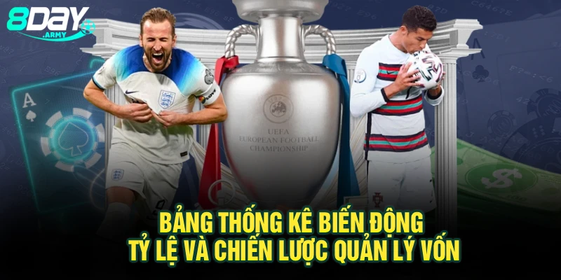 Bảng thống kê biến động tỷ lệ và chiến lược quản lý vốn