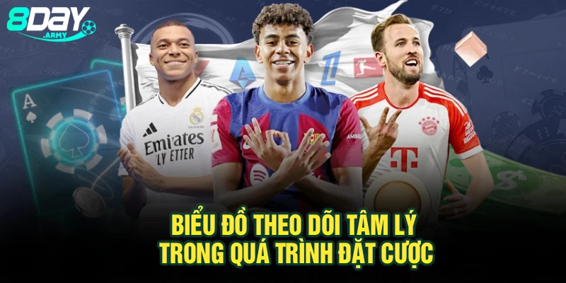 Biểu đồ theo dõi tâm lý trong quá trình đặt cược