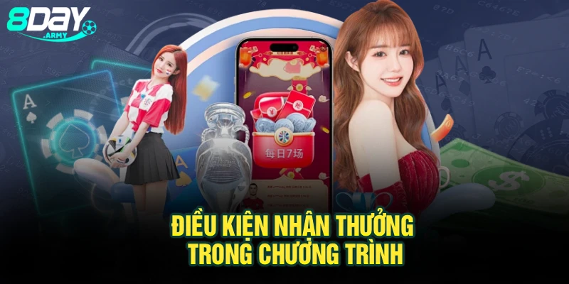 Điều kiện nhận thưởng trong chương trình