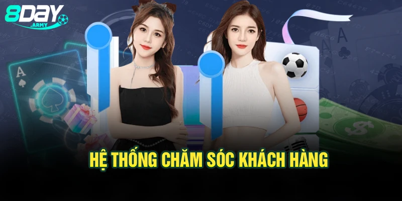 Hệ thống chăm sóc khách hàng