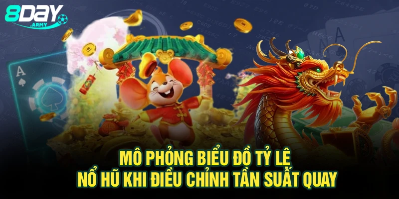 Mô phỏng biểu đồ tỷ lệ nổ hũ khi điều chỉnh tần suất quay
