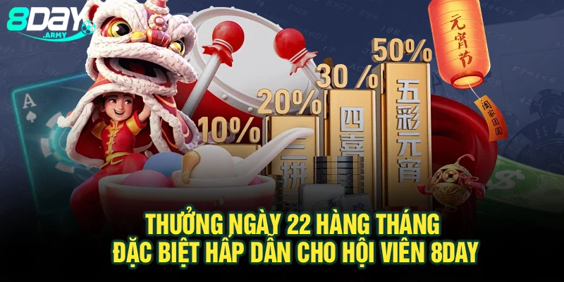 Thưởng Ngày 22 Hàng Tháng Đặc Biệt Hấp Dẫn Cho Hội Viên 8Day